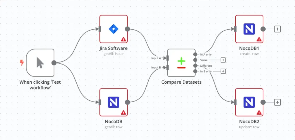 how to update n8n version fior community edition oracle cloud