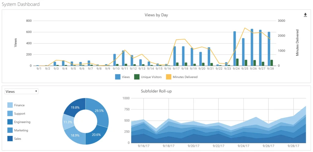 Does ChatGPT Watch Videos? Clear Answer and Workarounds
